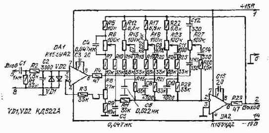 �������� (�) � ��������� (�) ����� ��������������� ������ ���������� ������