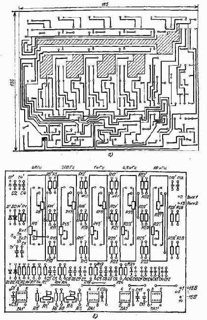 �������� (�) � ��������� (�) ����� ��������������� ������ ���������� ������