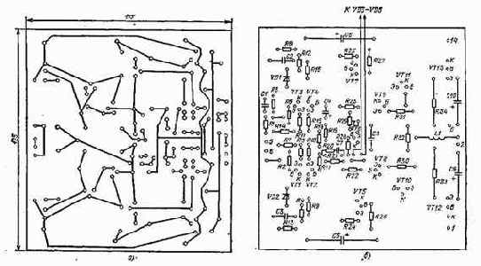 �������������� ����� ��������� �������� �� ��������������� ������������