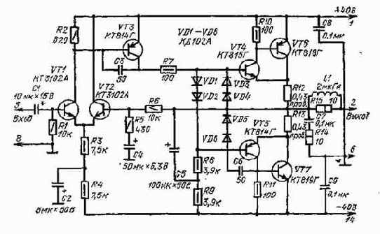 ��������� �������� �������� �������