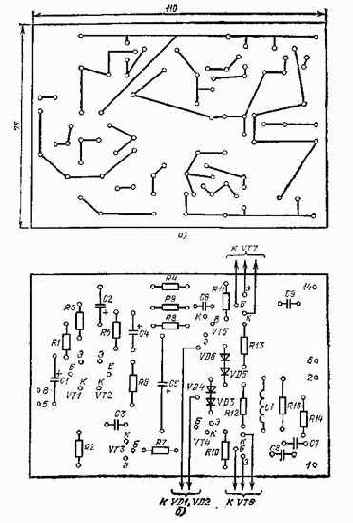 ��������� �������� �������� �������