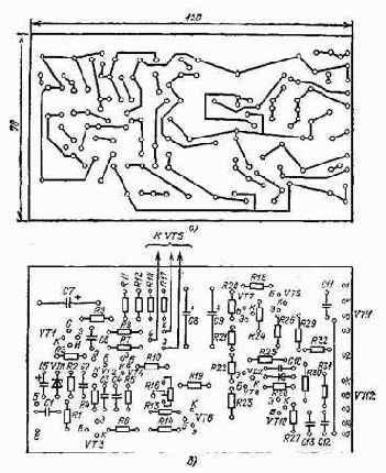 ��������� �������� �������� �������