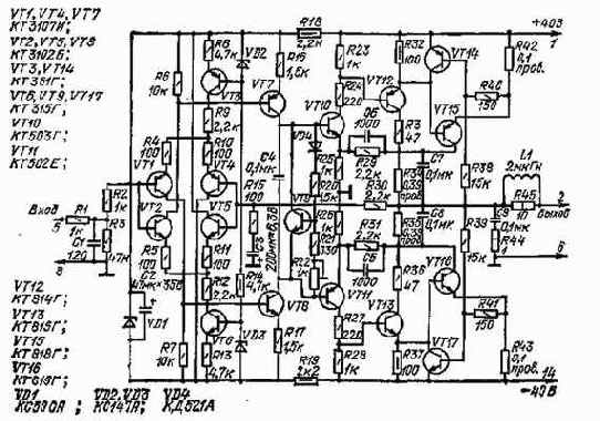 ��������� �������� �������� �������