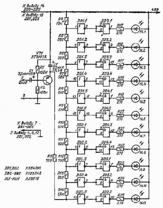 ���� �������� ������ �������� ��������