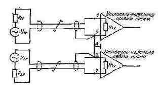 ������ ��������