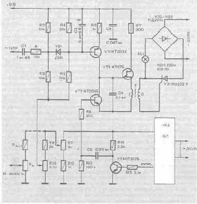 �������� �������� ����������������� ��������������