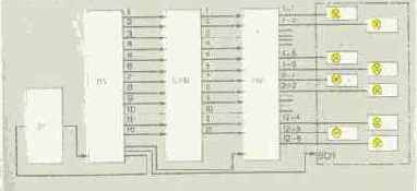 ���������� �. �. ��������