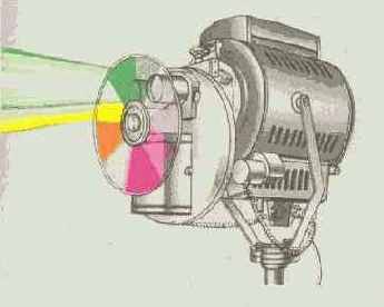 ���������� �. �. ��������