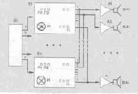 ���������� �. �. ��������