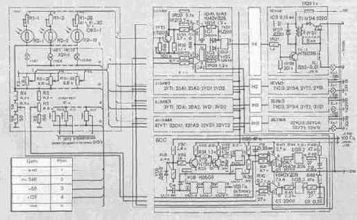 �������������� ����� ������ ���������� ��������� �����