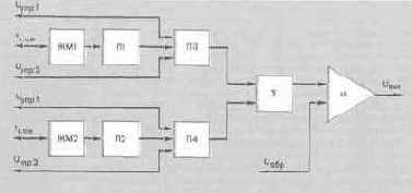 �������������� ����� ������ ���������� ��������� �����