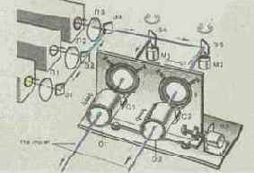 ���������� �. �. ��������