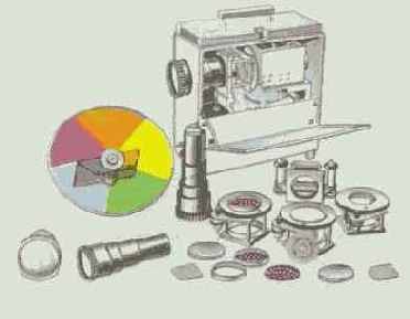 ���������� �. �. ��������