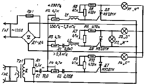 ����������������� ���������