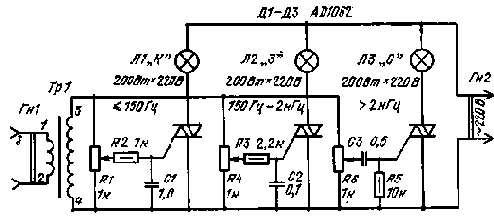 ����������������� ���������