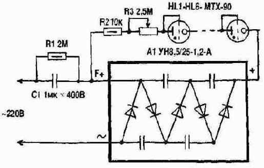 ������� �������� �� �������� ����.