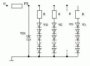 ������������ �� �����������