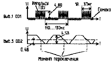 ПДУ - выключатель света