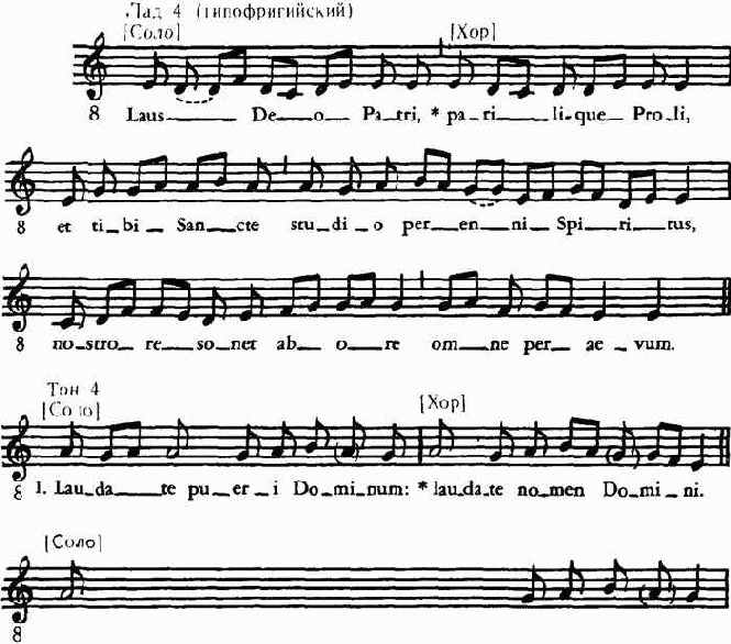 Григорианский хорал. Антифон