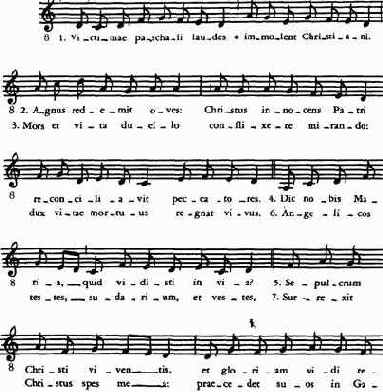 Григорианский хорал. Секвенция «Victimae paschali» (XI в.) - Лад I (дорийский)