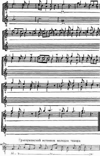 Перотин (XII в.). Органум «Аллилуйя» («Nativitas»)