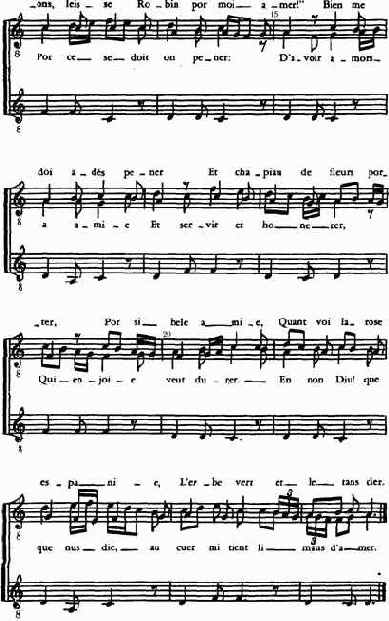 Школа Нотр-Дам (XIII в.). Мотет