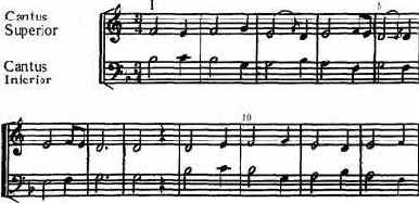 Эстампи (инструментальный танец, XIII в.)