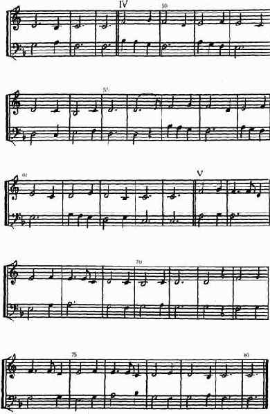 Эстампи (инструментальный танец, XIII в.)