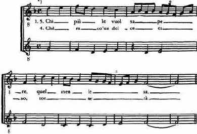 Франческо Ландини (1325—1397). Баллата «Chi più le vuol sapere»