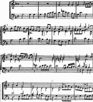 Canzona per l'epistola для клавира (начало XVII в.)