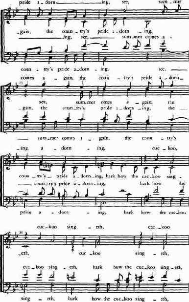 Джон Беннет (ок. 1575 — ок. 1625). Мадригал «Thyrsis, Sleepest Thou?»