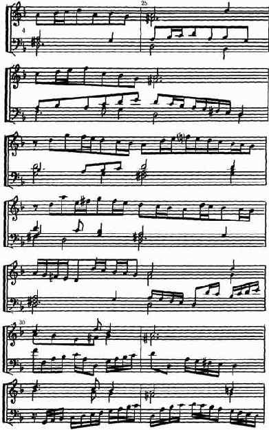 Джайлс Фарнеби (ок. 1560 — ок. 1600). Вариации для вёрджинела «Loth to Depart»*)