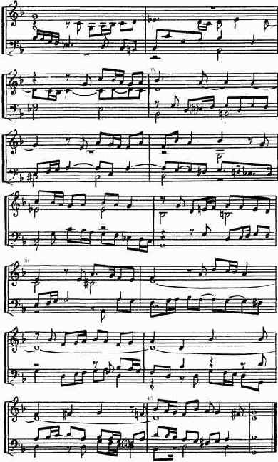 Джироламо Фрескобальди (1583—1643) Ricercar dopo il Credo для органа