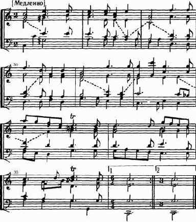 Жан Батист Люлли (1632—1687). Увертюра к опере «Армида»