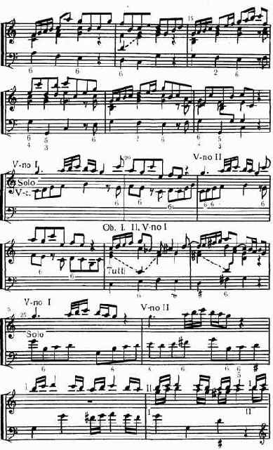 Георг Фридрих Гендель (1685—1759). Concerto grosso До мажор, I часть