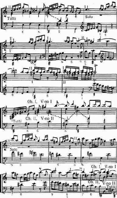 Георг Фридрих Гендель (1685—1759). Concerto grosso До мажор, I часть