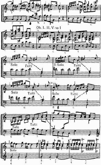 Георг Фридрих Гендель (1685—1759). Concerto grosso До мажор, I часть