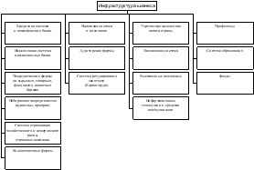 Смагин В. - Лекции по международному маркетингу
