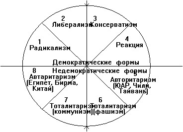 Смагин В. - Лекции по международному маркетингу