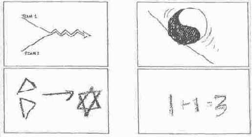 Идея взаимодействия, или совместной работы,