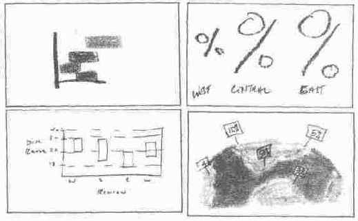 Здесь вы, скорее всего, представили