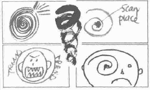 что вы смогли изобразить порочный