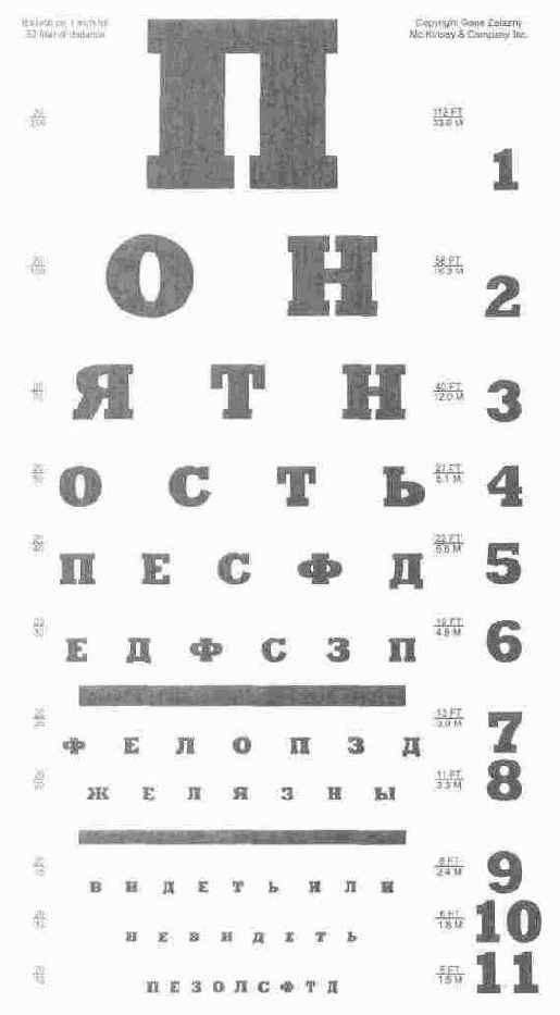 Чтобы произвести на аудиторию впечатление,