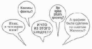 Подготовка презентации