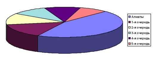 ����������������� ����������Ƞ������������� ������������