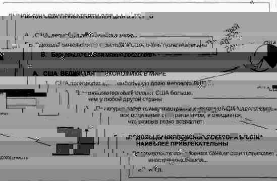 ���������� ����������� �������� �����������