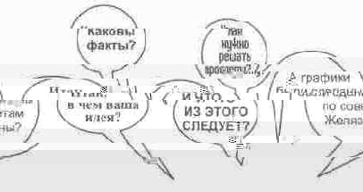 ���������� �����������