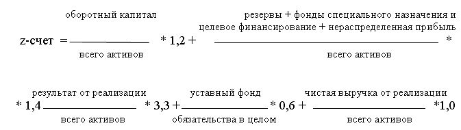 ���������� �. - ��������� ������������ �� ��������� ����������� ��������� �����������