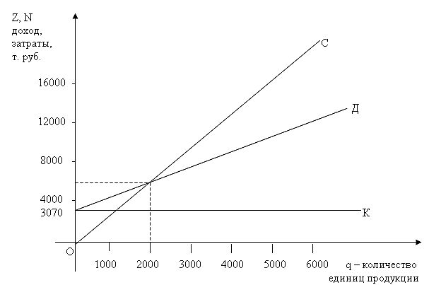 ����������������
