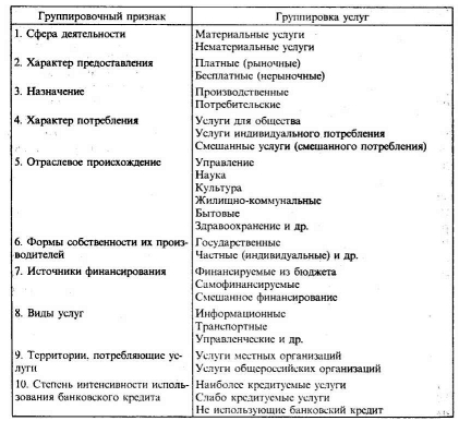 ���������� ����� �����